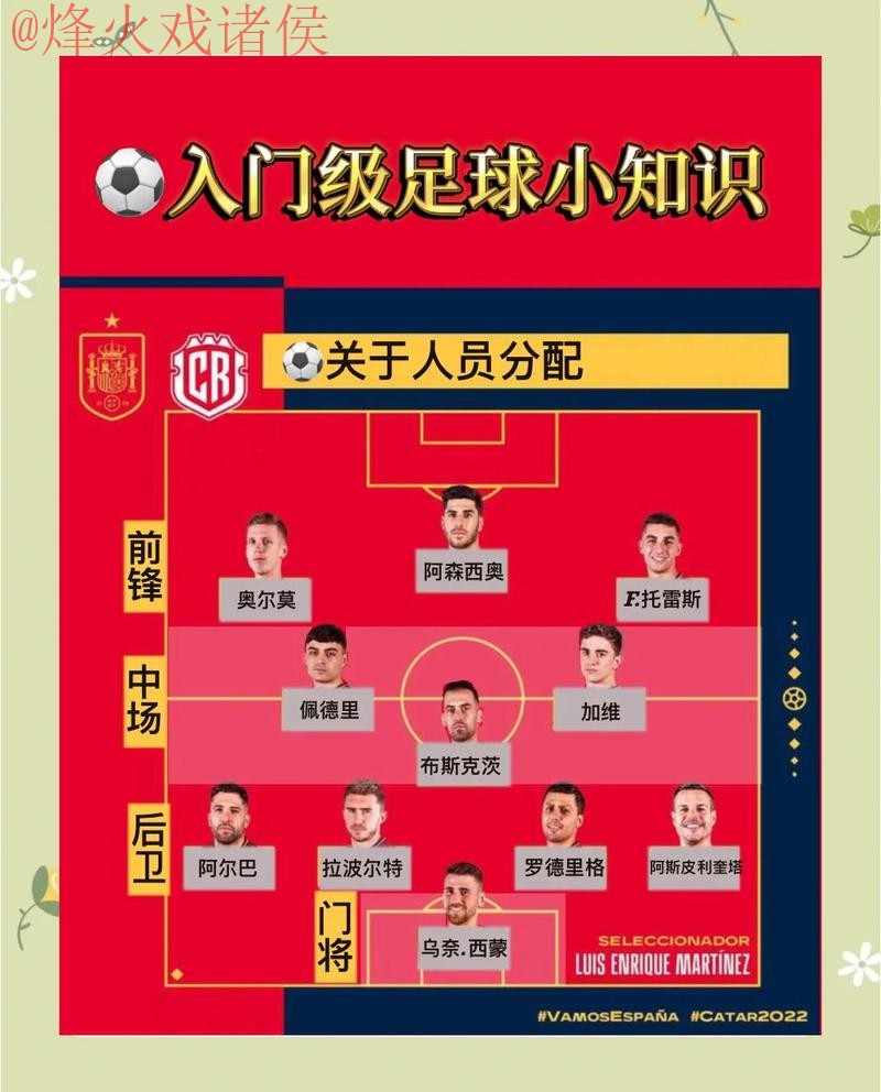 热门世界杯下注选择推荐指南