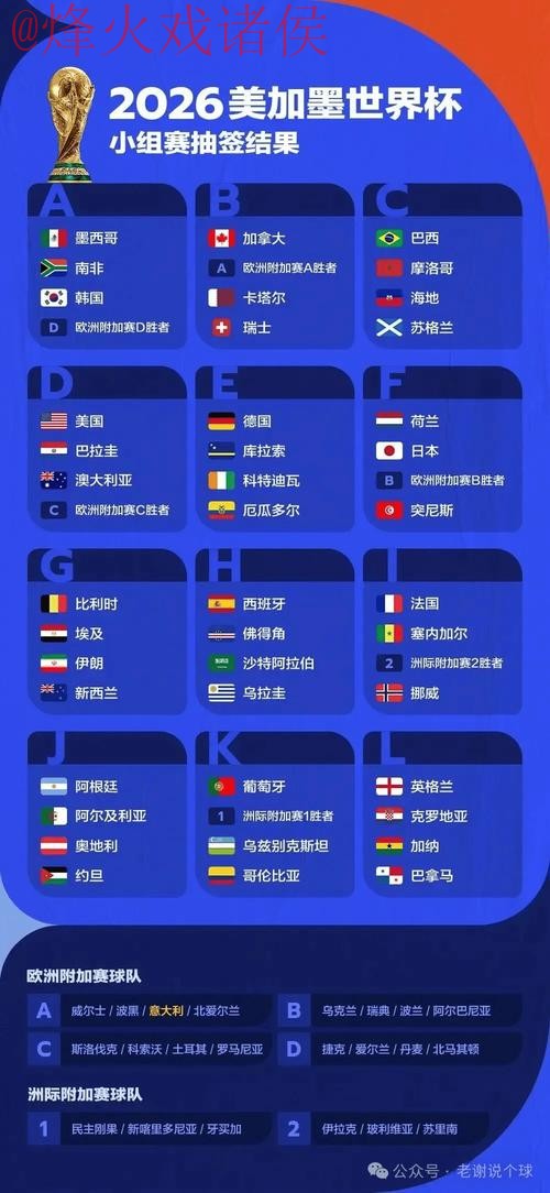2026世界杯投注APP官方指南 2026世界杯投注APP官方指南