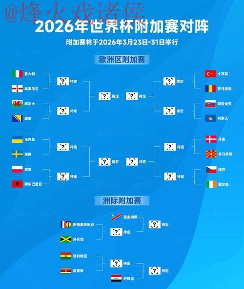 2026年世界杯滚球热门正规投注策略分析 2026年世界杯滚球热门正规投注策略分析