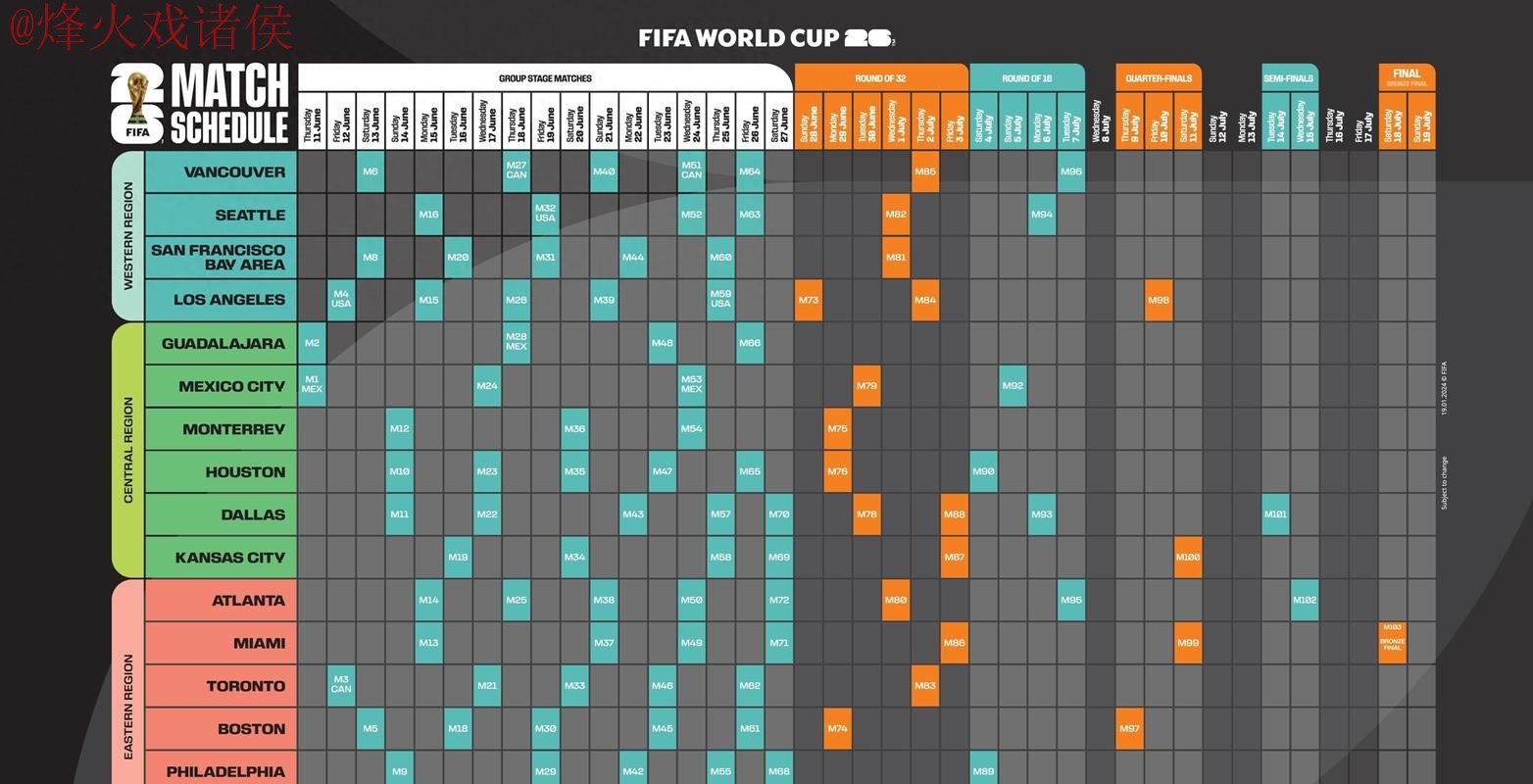 2026世界杯比分注册全站攻略指南 2026世界杯比分注册全站攻略指南